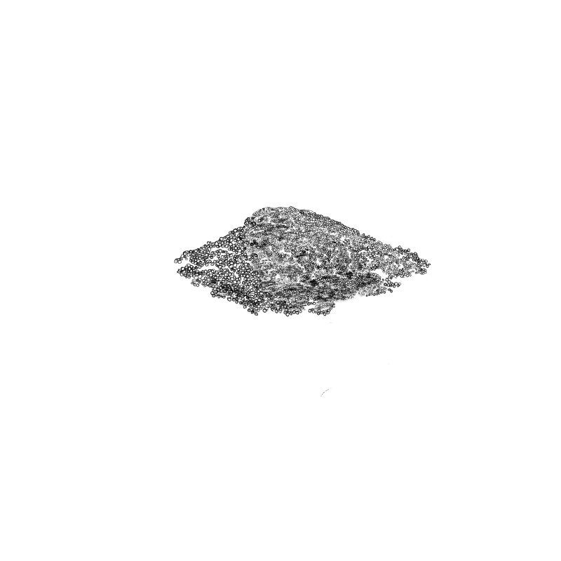 Urea